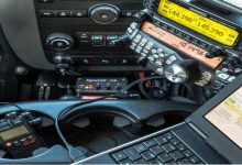 Tips For Choosing The Right Rotatable Dipole Antennas For Your Setup